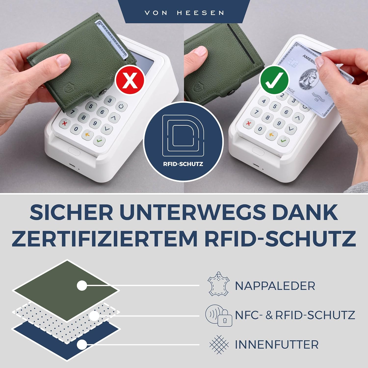 Thumbnail 2 de VON HEESEN Slim Wallet mit Münzfach & RFID-Schutz – kompakt, sicher und stilvoll
