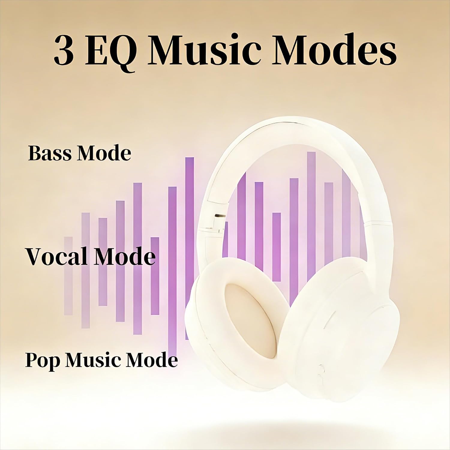 Thumbnail 2 de Rebocico Bluetooth Over-Ear Headphones (White) with 40H Playtime, 3 EQ Modes, and Microphone