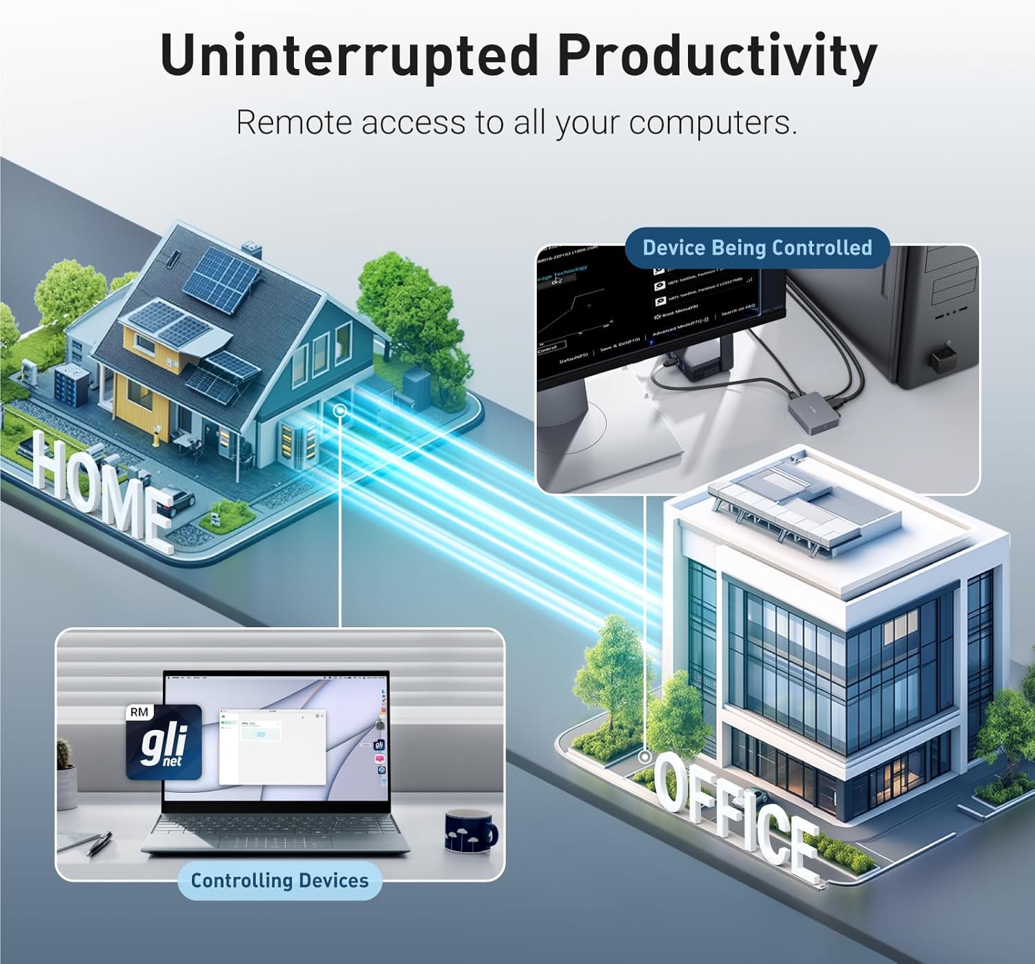 Thumbnail 4 de GL.iNet Comet GL-RM1 Remote KVM 4K