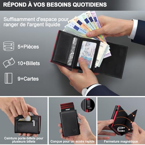 Detalle 2 de TENBST Portefeuille à Carreaux pour Homme – Élégance discrète et sécurité RFID
