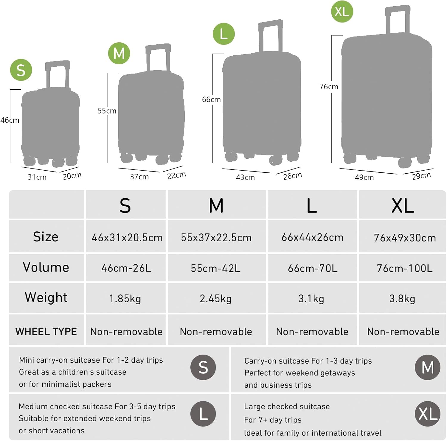 Detalle de YONSLY Trolley Koffer XL – Hartschalenreisekoffer mit 360° Rollen, Zahlenschloss und Gummigriff