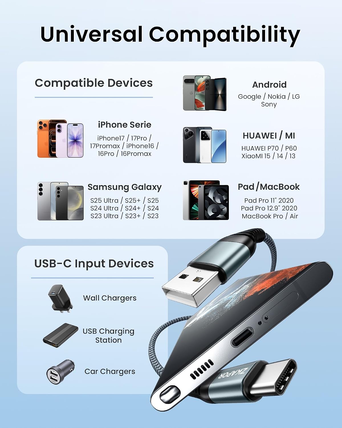 Thumbnail 6 de ZKAPOR Extra Lang USB‑C Kabel 5 m (Nylon) mit Schnellladung bis 3 A & 480 Mbit/s