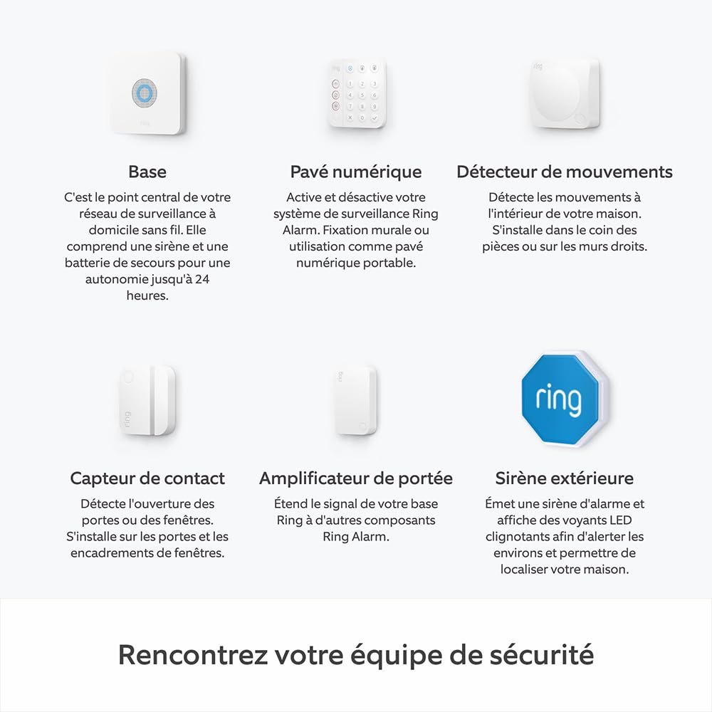 Thumbnail 5 de Kit Ring Alarm L avec caméra et sirène ⚡