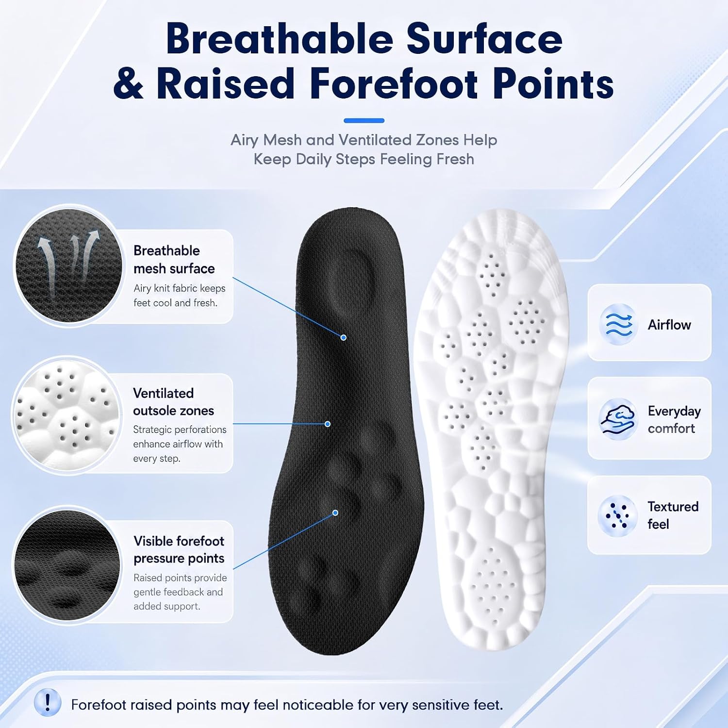 Detalle 2 de ENLOPQ GEN-SOLE-Black-Large Men's Memory Foam Insoles, Trim-to-Fit with Arch Support