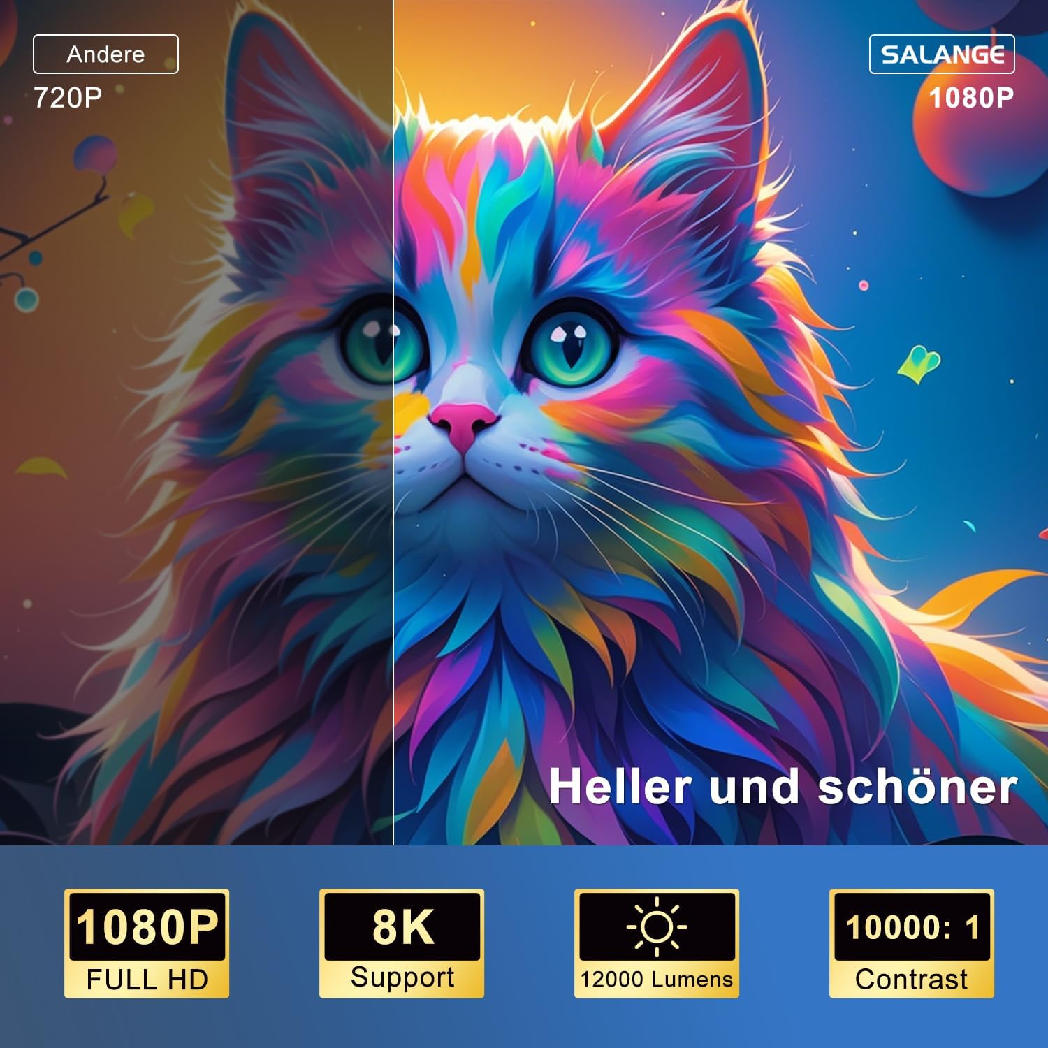 Detalle de Salange Mini Beamer 8K Unterstützung 1080P