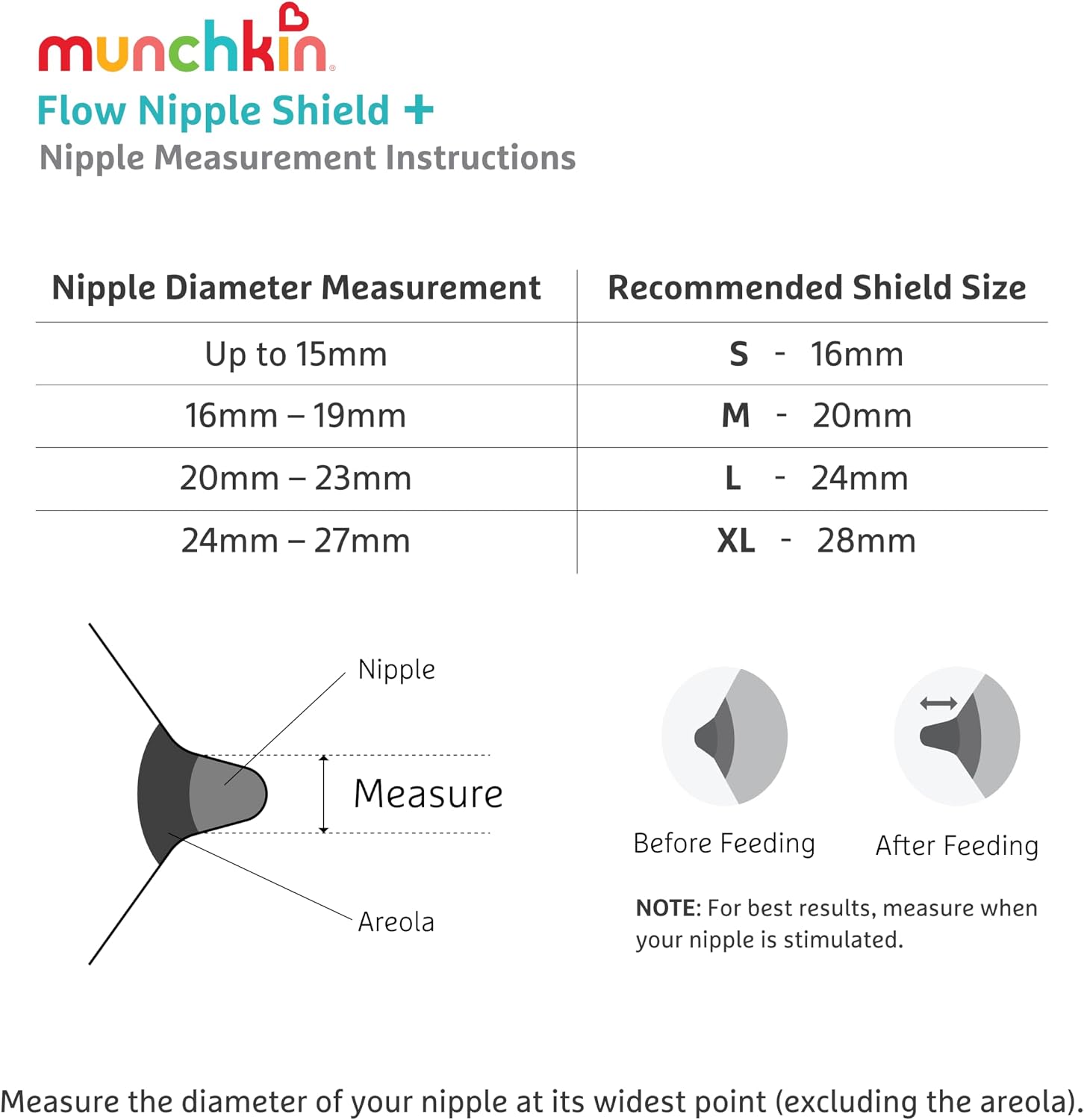 Detalle de munchkin フローニップルシールド FDMU38323 Mサイズ、シリコーン製・母乳の流れが見える構造