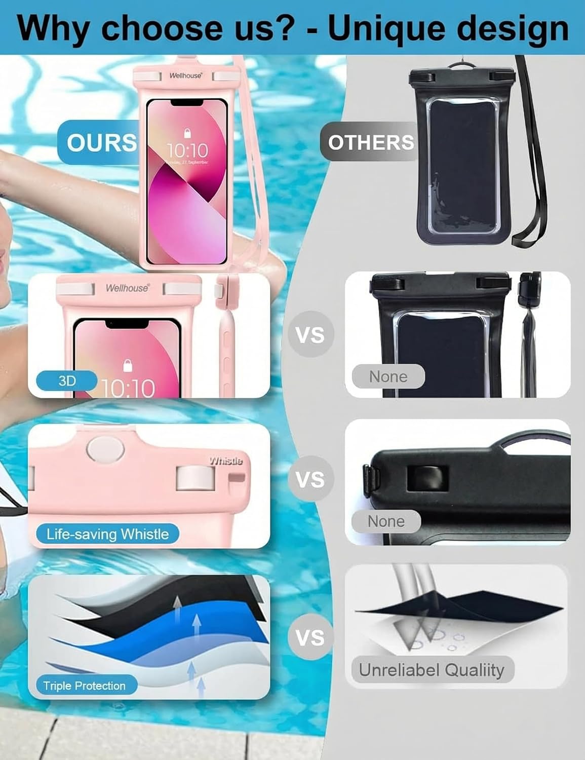 Thumbnail 5 de wellhouse Waterproof Phone Pouch 7.0-inch