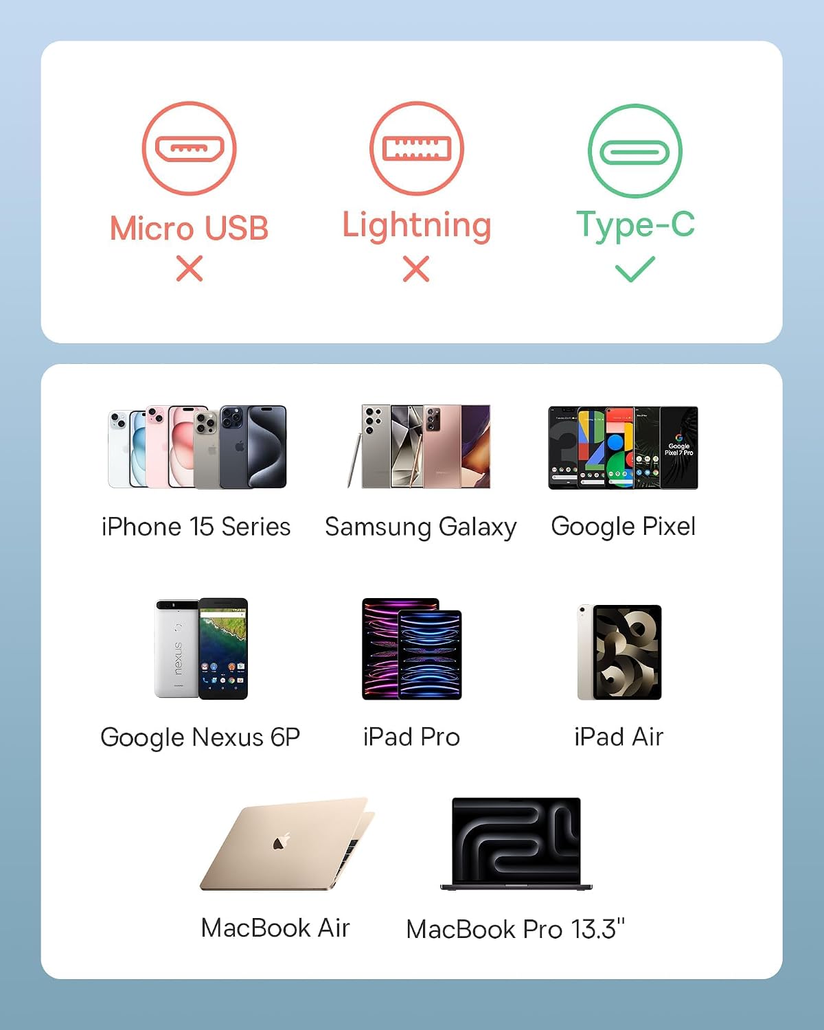 Thumbnail 6 de Baseus 100W Retractable USB-C to USB-C Cable, 6.6 ft, 7-Stage Length