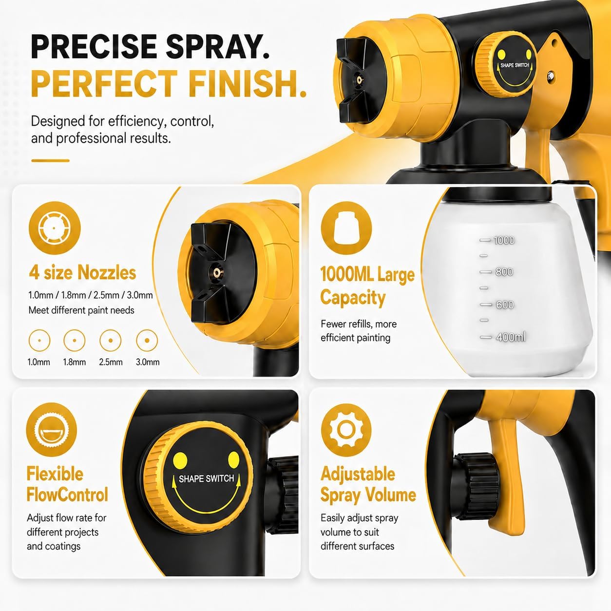 Detalle 2 de Paint Grids HVLP Paint Sprayer with Copper Nozzles