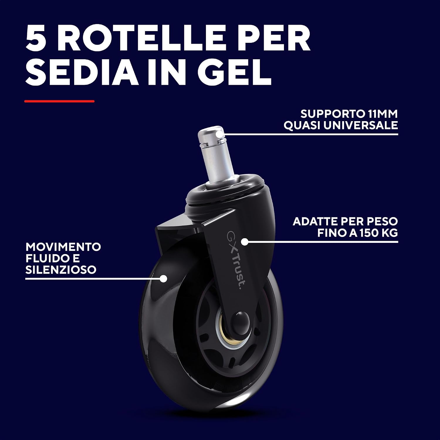 Detalle 2 de GXTrust Gel Ruote 75 mm