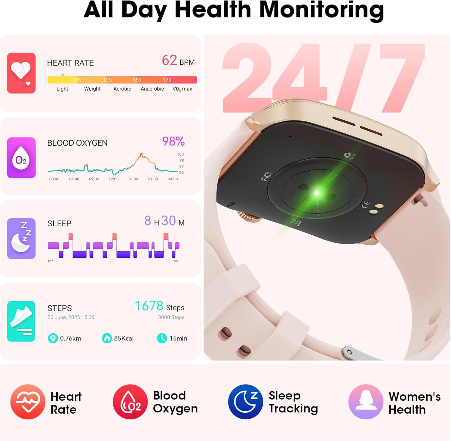 Detalle 2 de Smart Watch for Men & Women with 1.91” Curved Display — Bluetooth Calls, 120+ Sports Modes, IP67 Waterproof