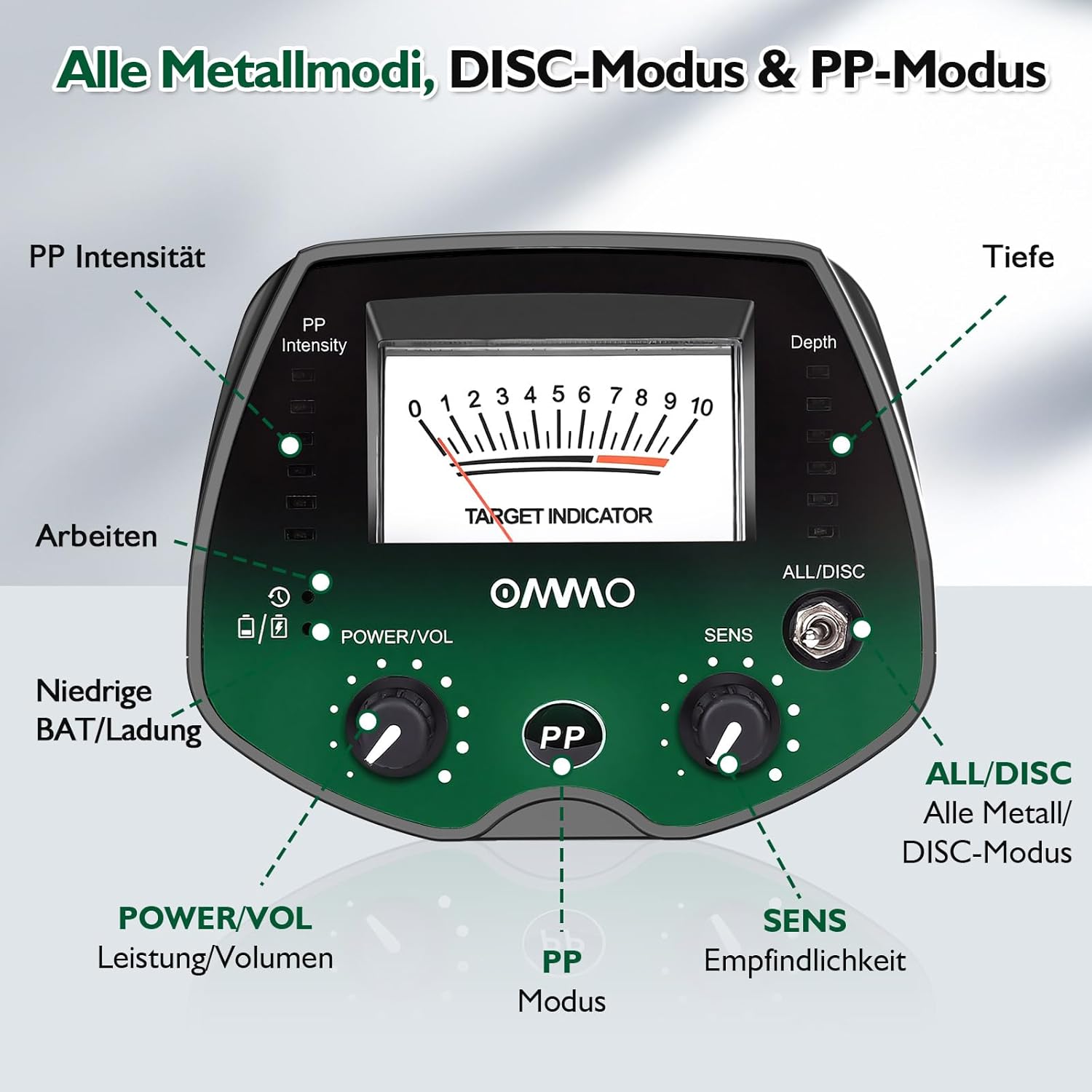 Detalle 2 de OMMO Metal Detector ricaricabile 1800mAh