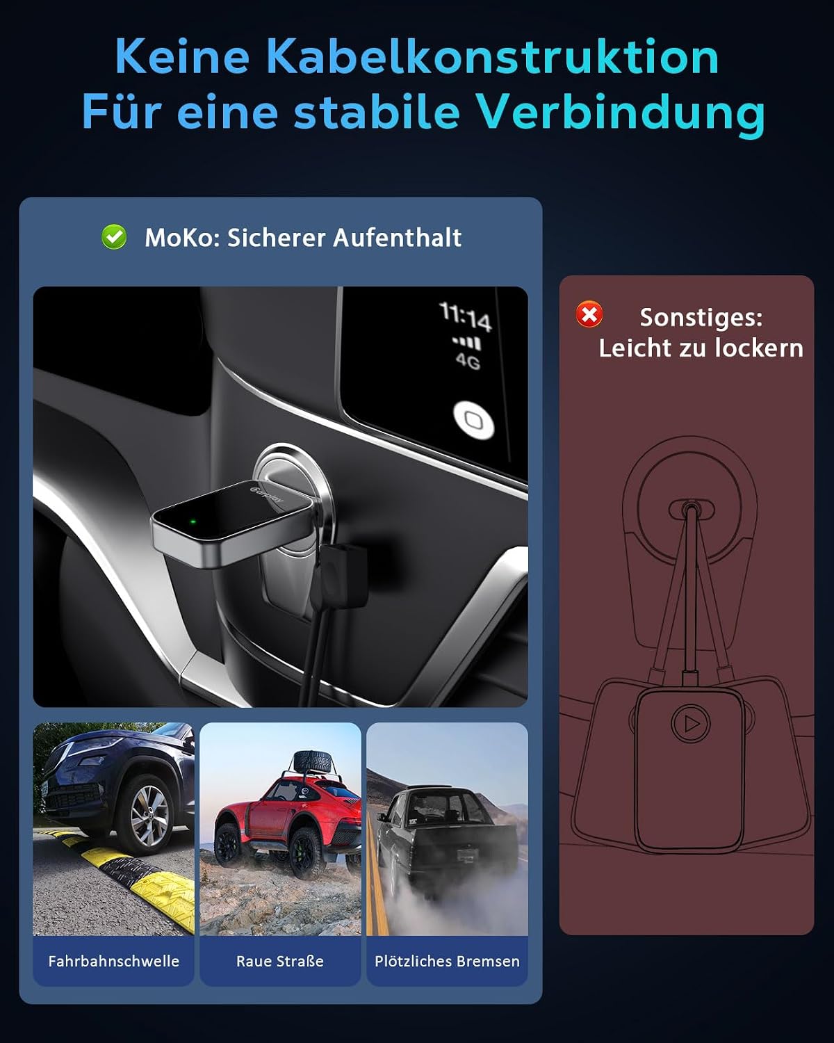 Detalle de MoKo CarPlay Wireless Adapter 2025