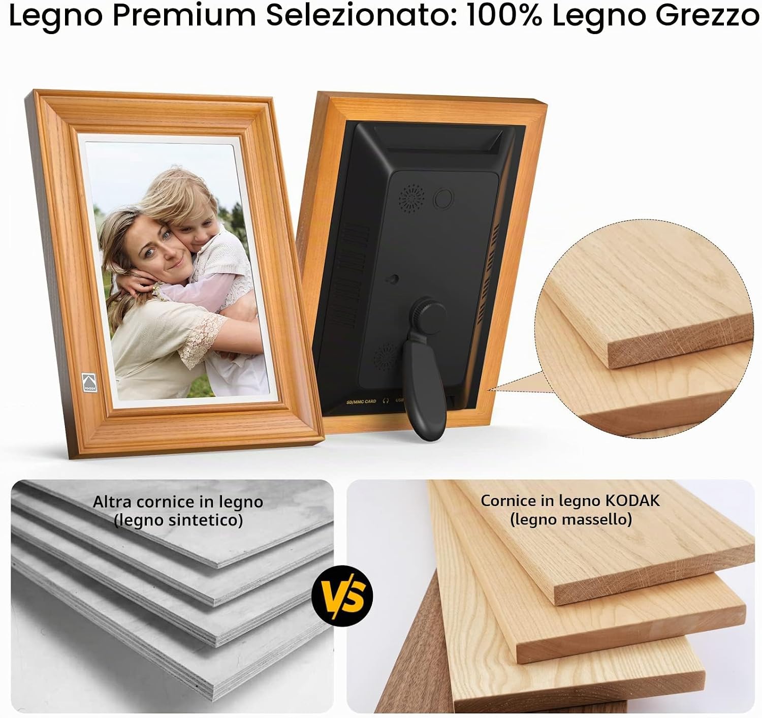 Detalle de KODAK Cornice Digitale WiFi 10'' con 64 GB espandibili: condivisione foto, video e musica via app