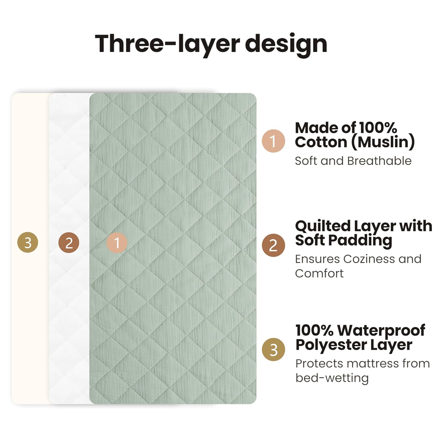 Detalle 2 de Konssy Quilted Muslin Changing Pad Covers, 2-Pack, 32 x 16-Inch, Waterproof Backing