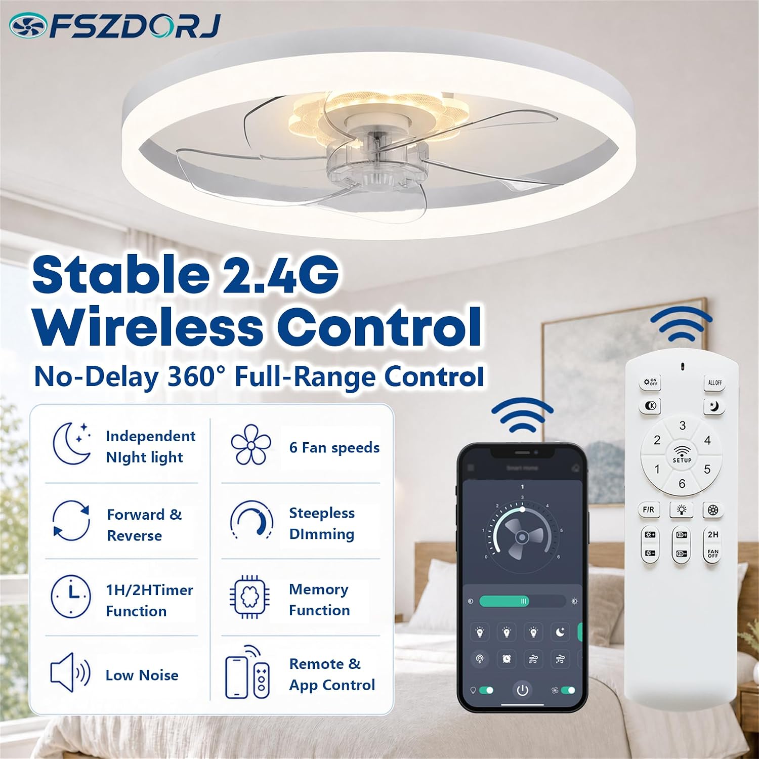 Thumbnail 4 de Fszdorj 20" Ceiling Fan with LED light ๐ก๐