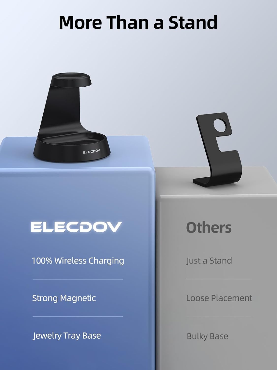 Detalle de Watch Charger for Samsung Galaxy Watch: All-in-One Dock with Jewelry Tray