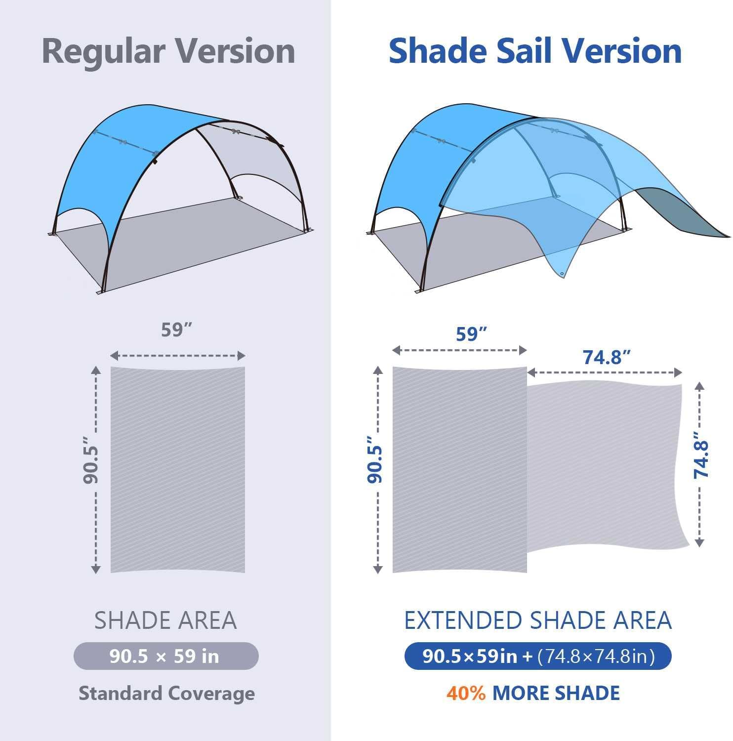 Detalle de Beach Tent Compact Fold 106x65x61" 🌊