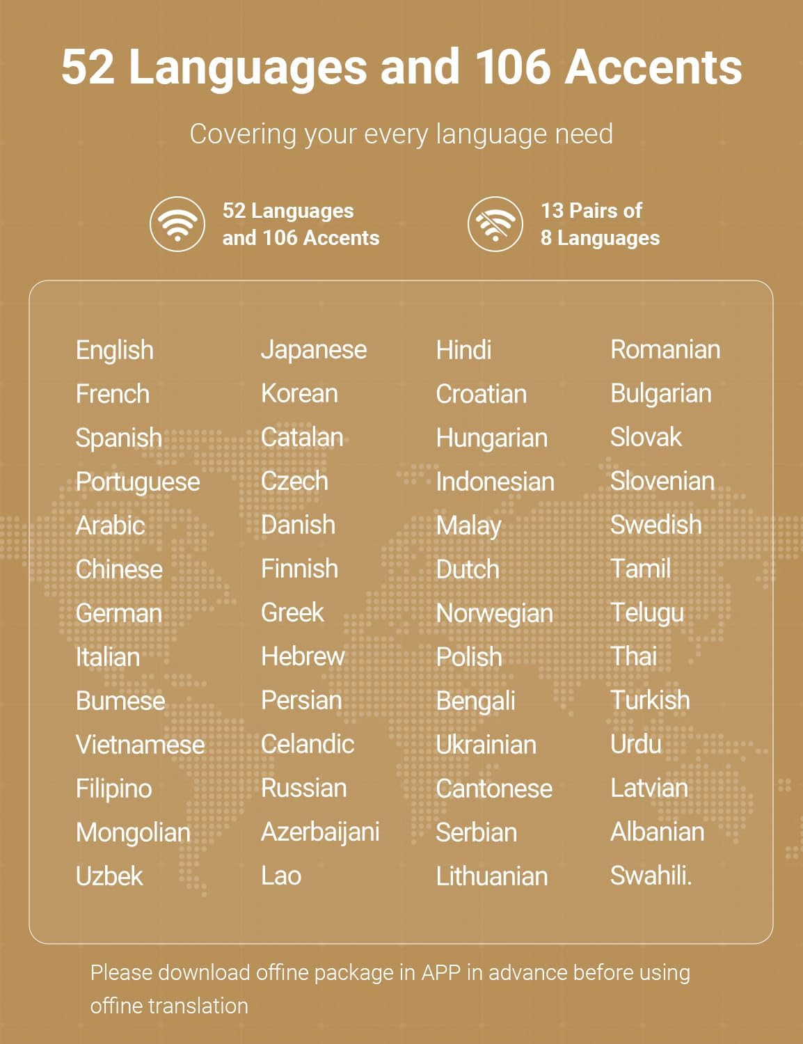 Thumbnail 6 de Timekettle W4 Pro AI Translation Earbuds, Open-Ear 2-Way, 52 Languages