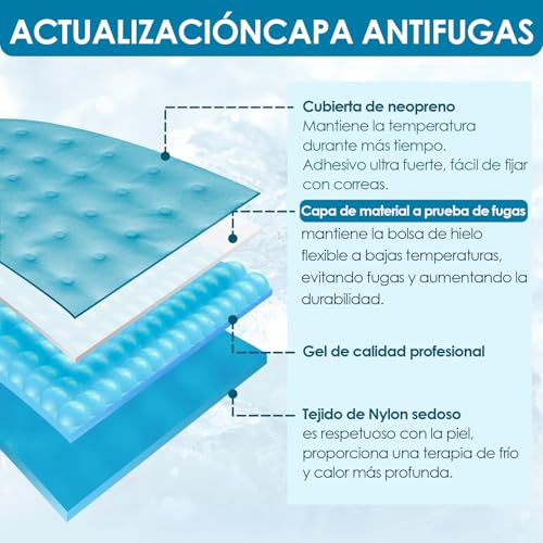 Detalle de Comfytemp Bolsas de Hielo Reutilizables 30x30cm