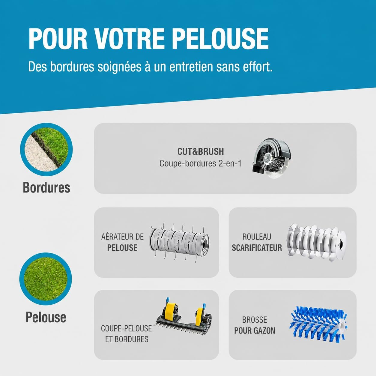 Detalle de GLORIA MultiBrush li-on – Outil 11-en-1 sans batterie, compatible Bosch 18V