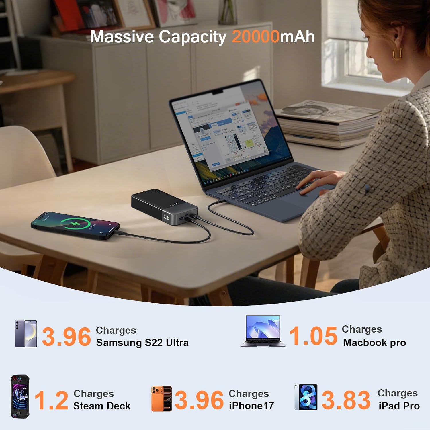 Detalle 2 de JUOVI Power Bank 65W 20000mAh