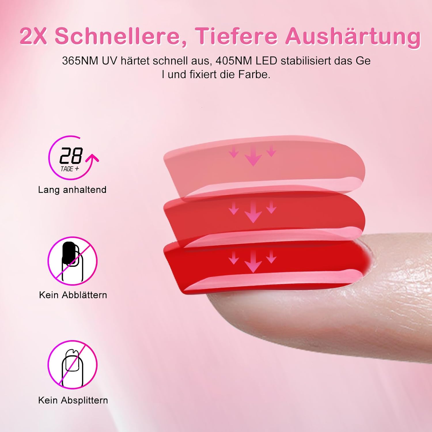 Detalle de UV LED Nagellampe 54W mit automatischem Sensor, LCD-Display und USB-Betrieb – ideal für Heim & Nagelstudio