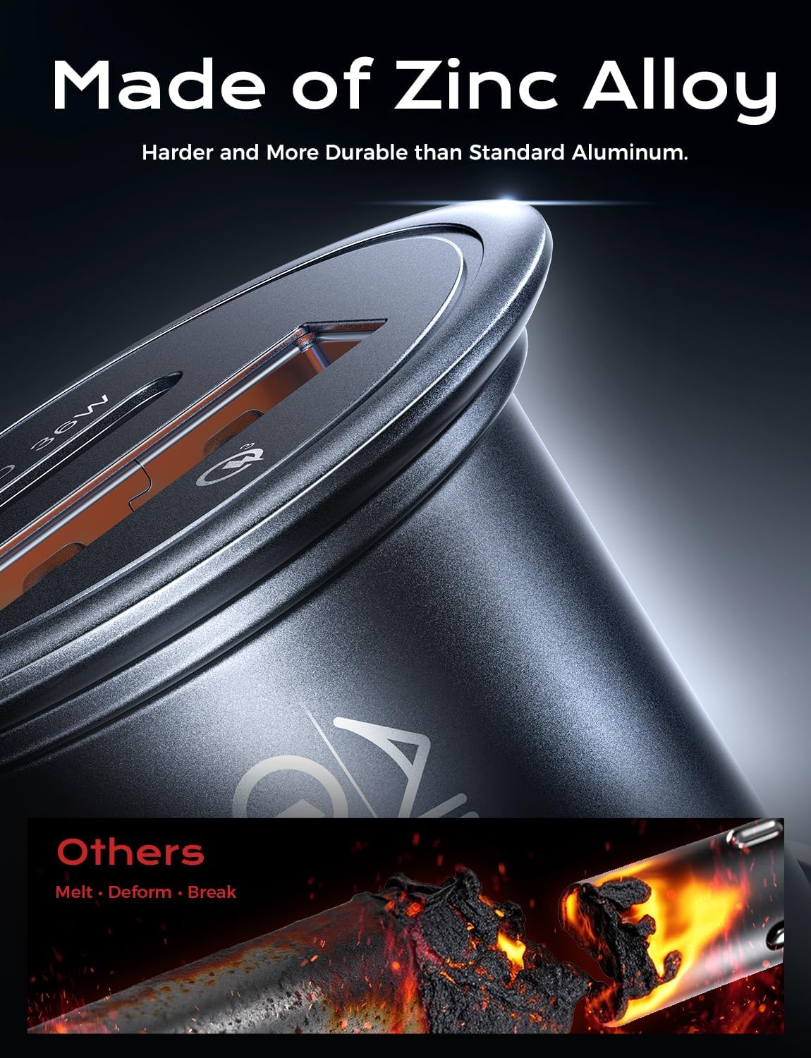 Detalle de AINOPE Car Charger 67.5W