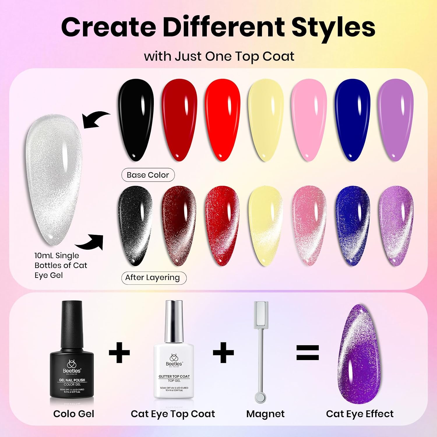 Detalle de Beetles 87-Piece Gel Nail Polish Kit with 55 Colors, UV Lamp & Nail Tips