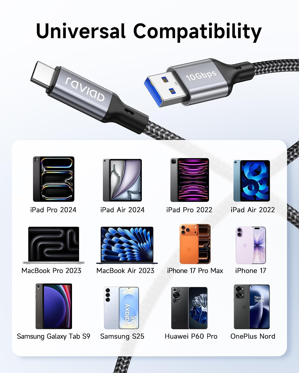 Thumbnail 6 de RAVIAD USB-C Kabel 2m – USB 3.2 Gen 2, 10 Gbps, 3A Schnellladung, kompatibel mit iPhone 17/16/15, PS5 und Galaxy S25/S24