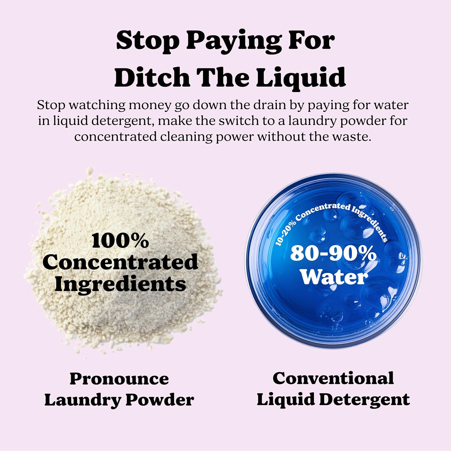 Thumbnail 6 de Pronounce Lavender Laundry Detergent Powder, HE Safe, 120 Loads