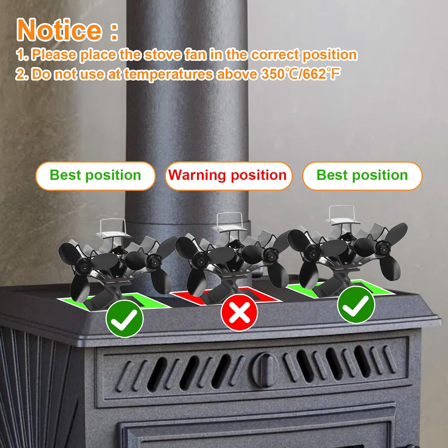Thumbnail 6 de Hanaoyo twin-motor heat-powered log burner fan with silent double TEG power