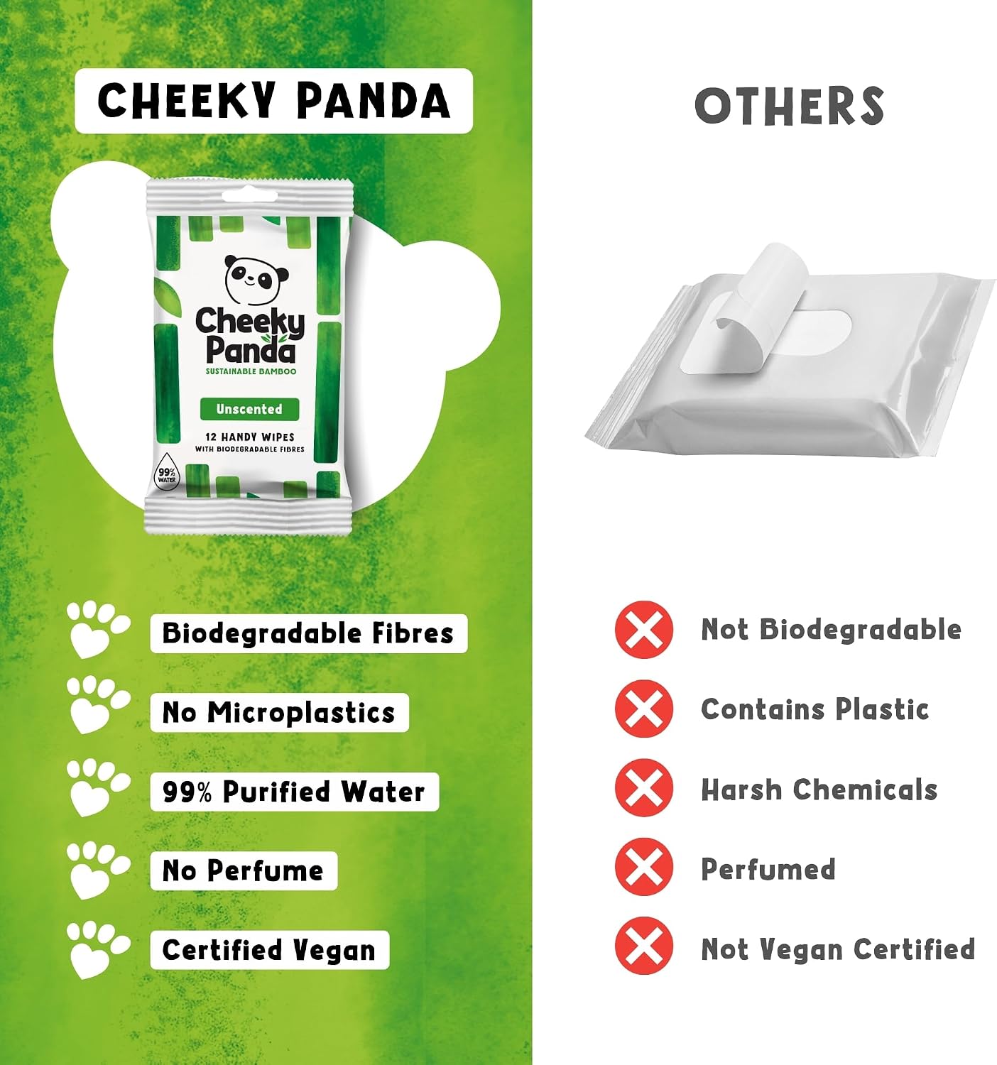 Thumbnail 5 de The Cheeky Panda Bamboo Hand Wipes