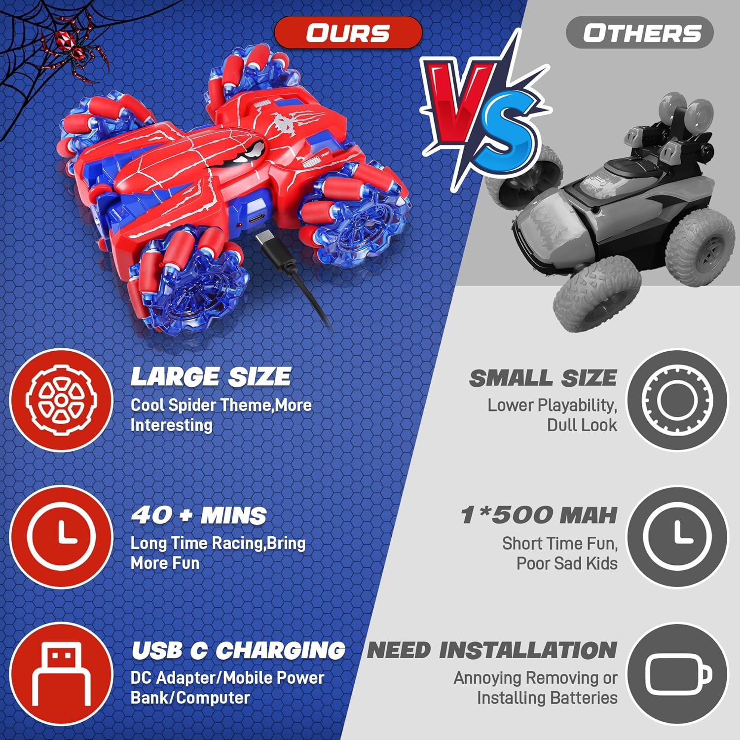 Thumbnail 4 de Kssvzz Spider 2.4GHz 360° Double-Sided 4WD RC Stunt Car with Cool Lights