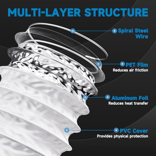 Thumbnail 1 de Hon&Guan 150mm Aluminium PVC Flexible Ventilation Ducting (5m) for Extractor Fans and More