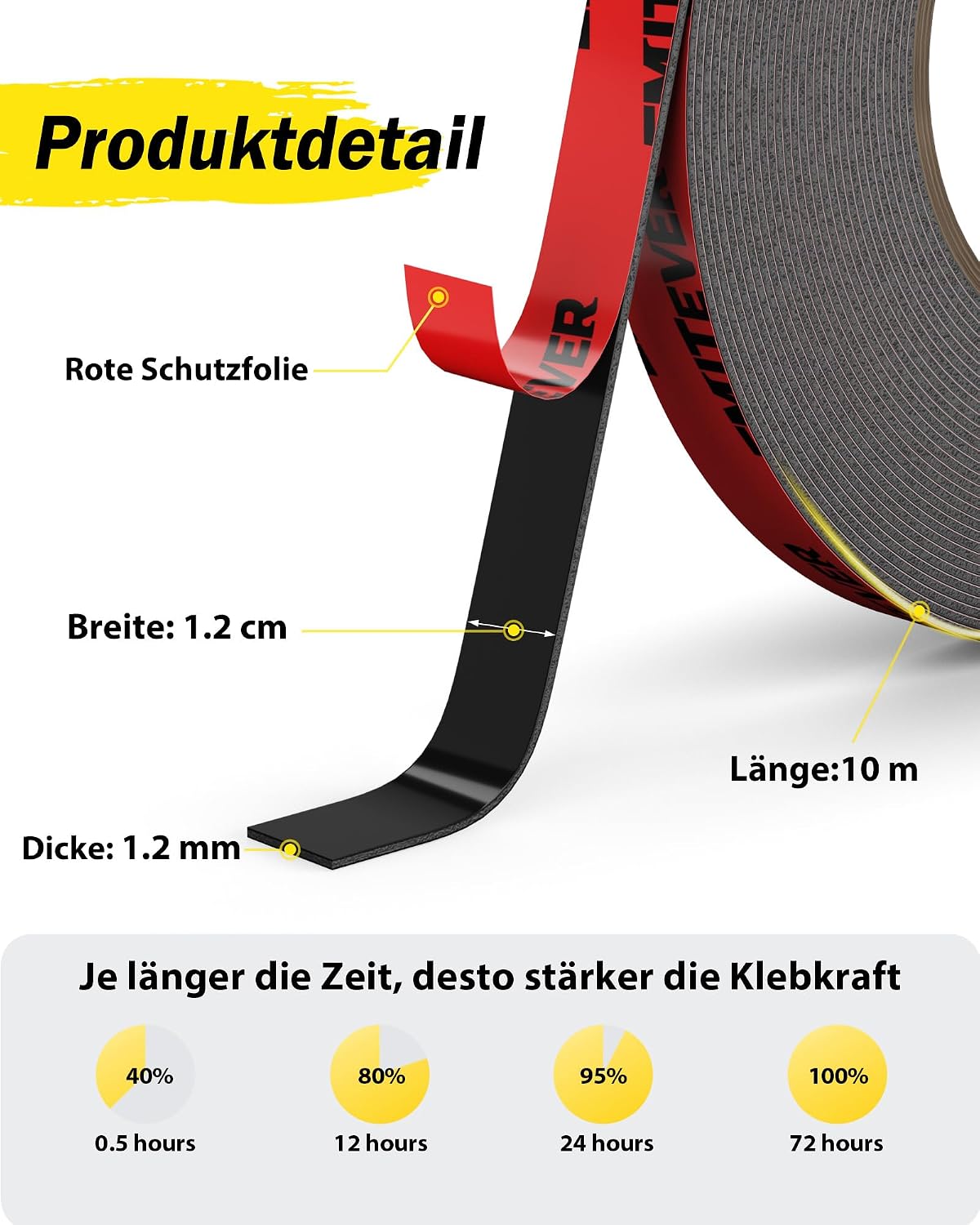 Thumbnail 3 de Emitever Doppelseitiges Klebeband – 10 m x 12 mm, Extra Stark & Wasserdicht