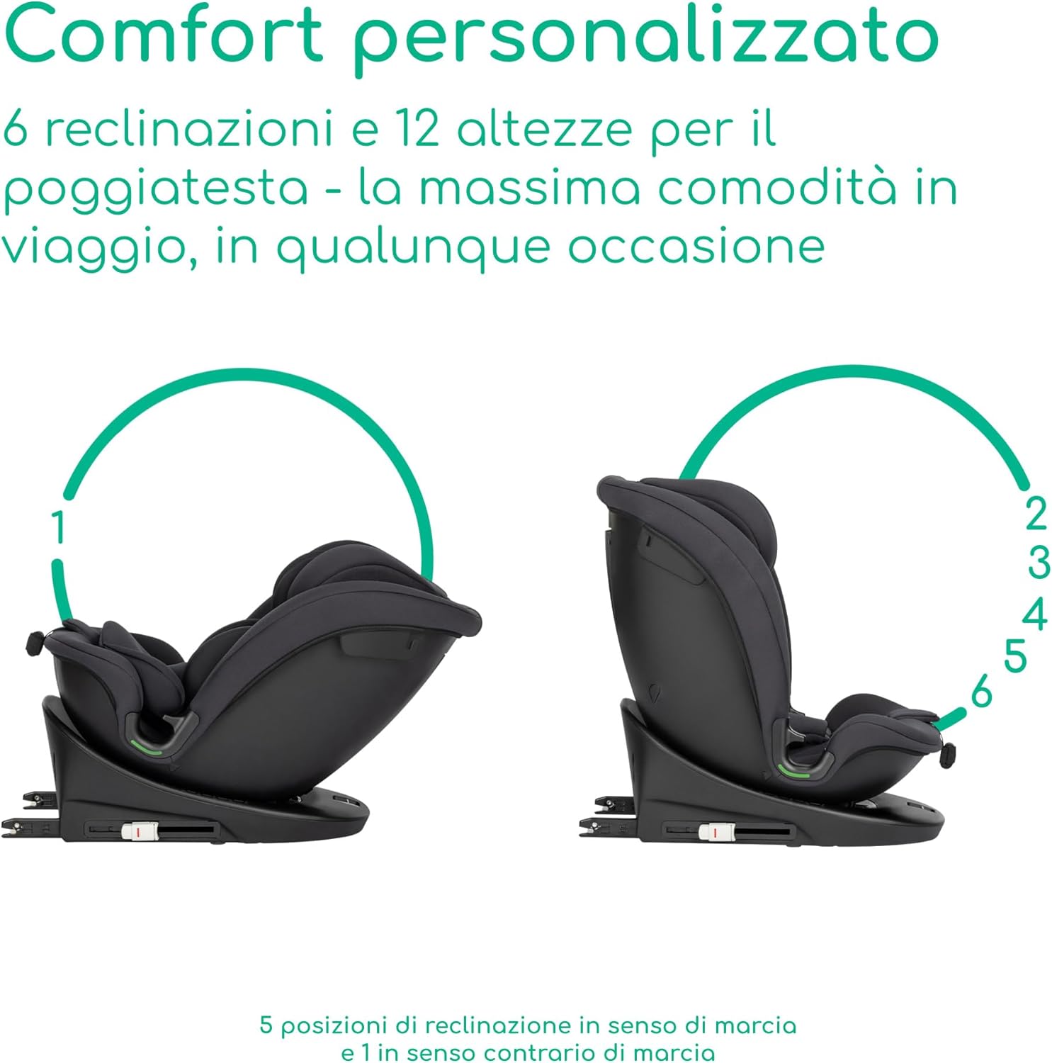 Detalle de Bebeconfort RevolveFix 360 seggiolino auto 0-36 kg