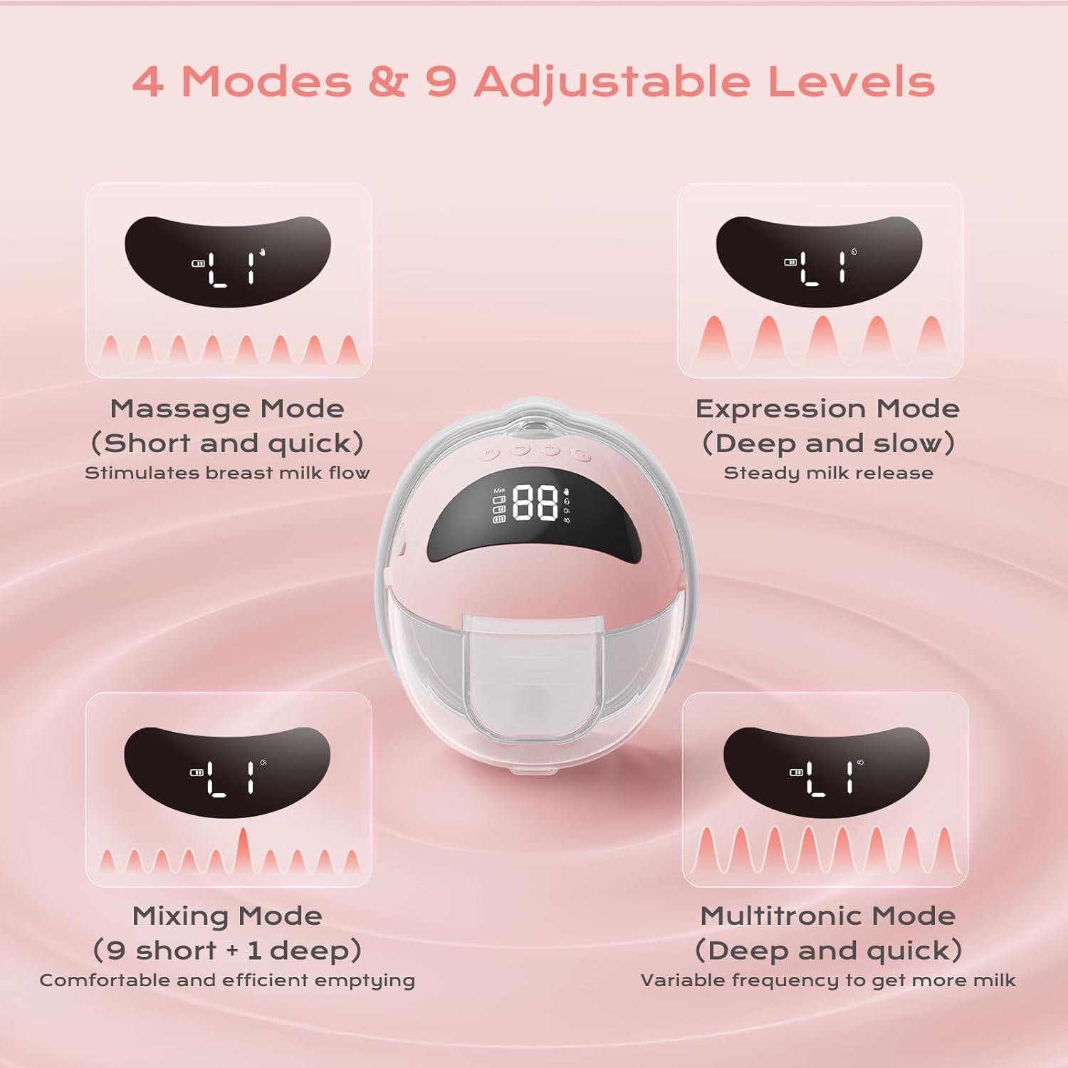Detalle de Wearable Breast Pump Electrical — Hands-Free, 4 Modes & 9 Levels, USB-C Rechargeable, 2-Pack