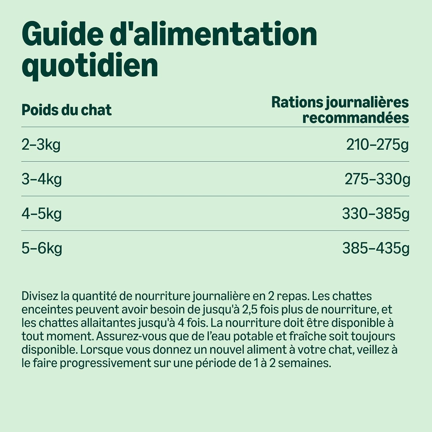 Thumbnail 3 de by Amazon Nourriture Humide pour Chat — Morceaux de Saumon en Sauce, 6 x 415 g
