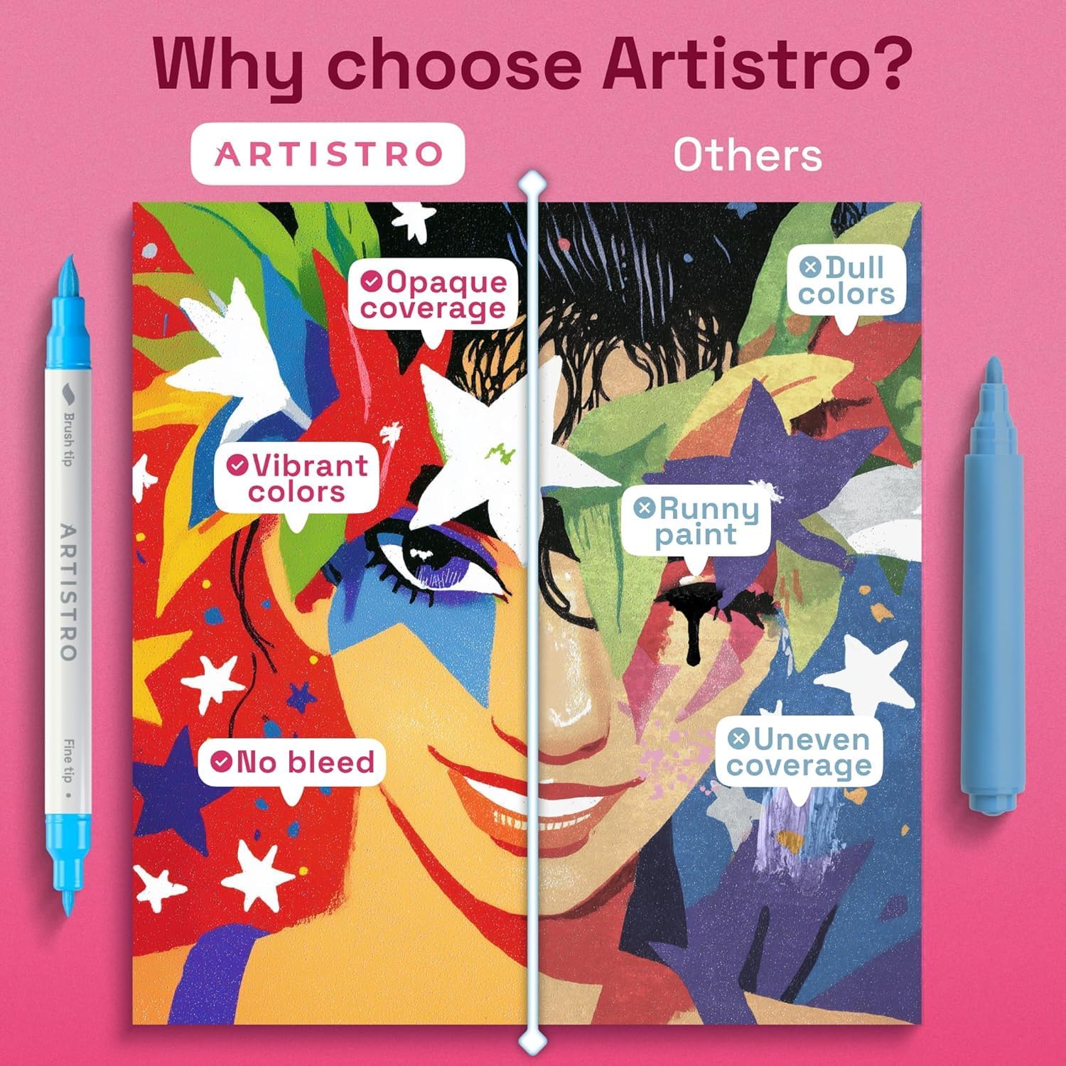 Thumbnail 6 de ARTISTRO 24 Acrylic Paint Pens set for crafts 🎨