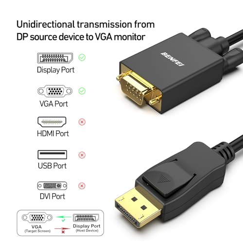 Thumbnail 6 de BENFEI Cable DisplayPort a VGA 1,8 m