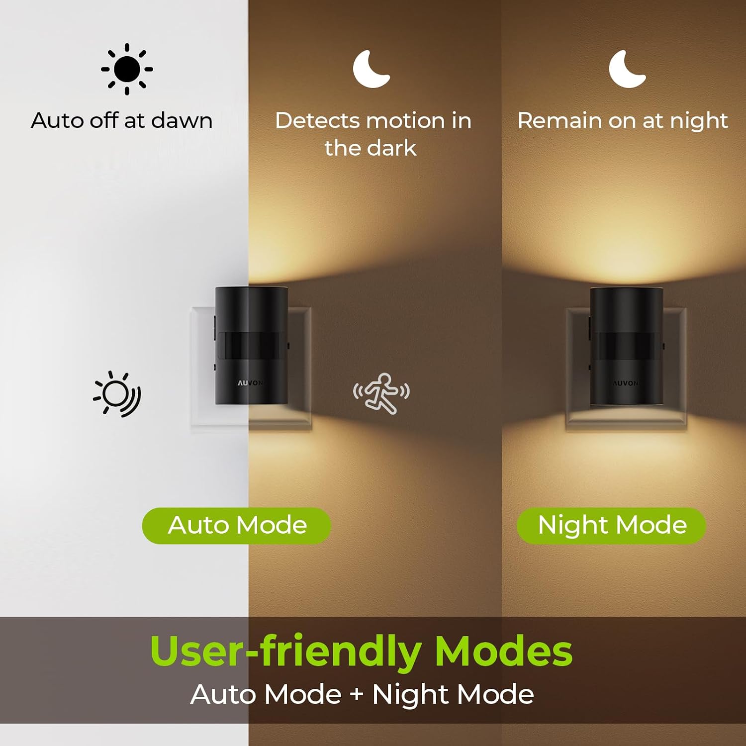 Detalle de AUVON Night Light 2-pack, 1–100LM adjustable motion sensor
