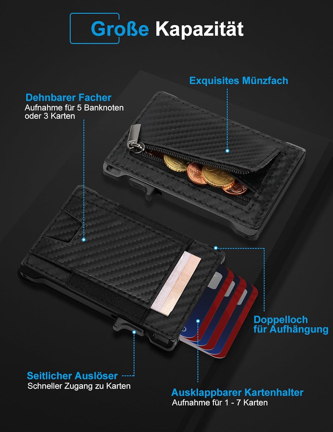 Thumbnail 1 de Kreditkartenetui Slim Wallet mit Münzfach 💼
