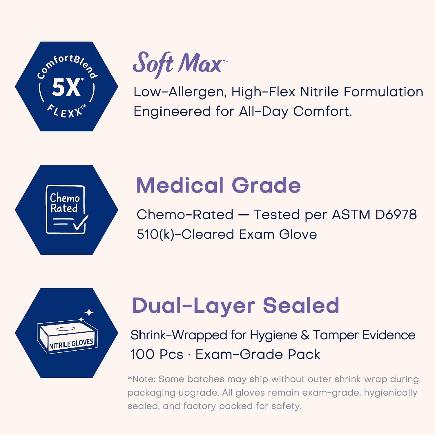 Detalle de Supmedic Soft Max Nitrile Exam Gloves, Powder-Free Violet, 100 Count