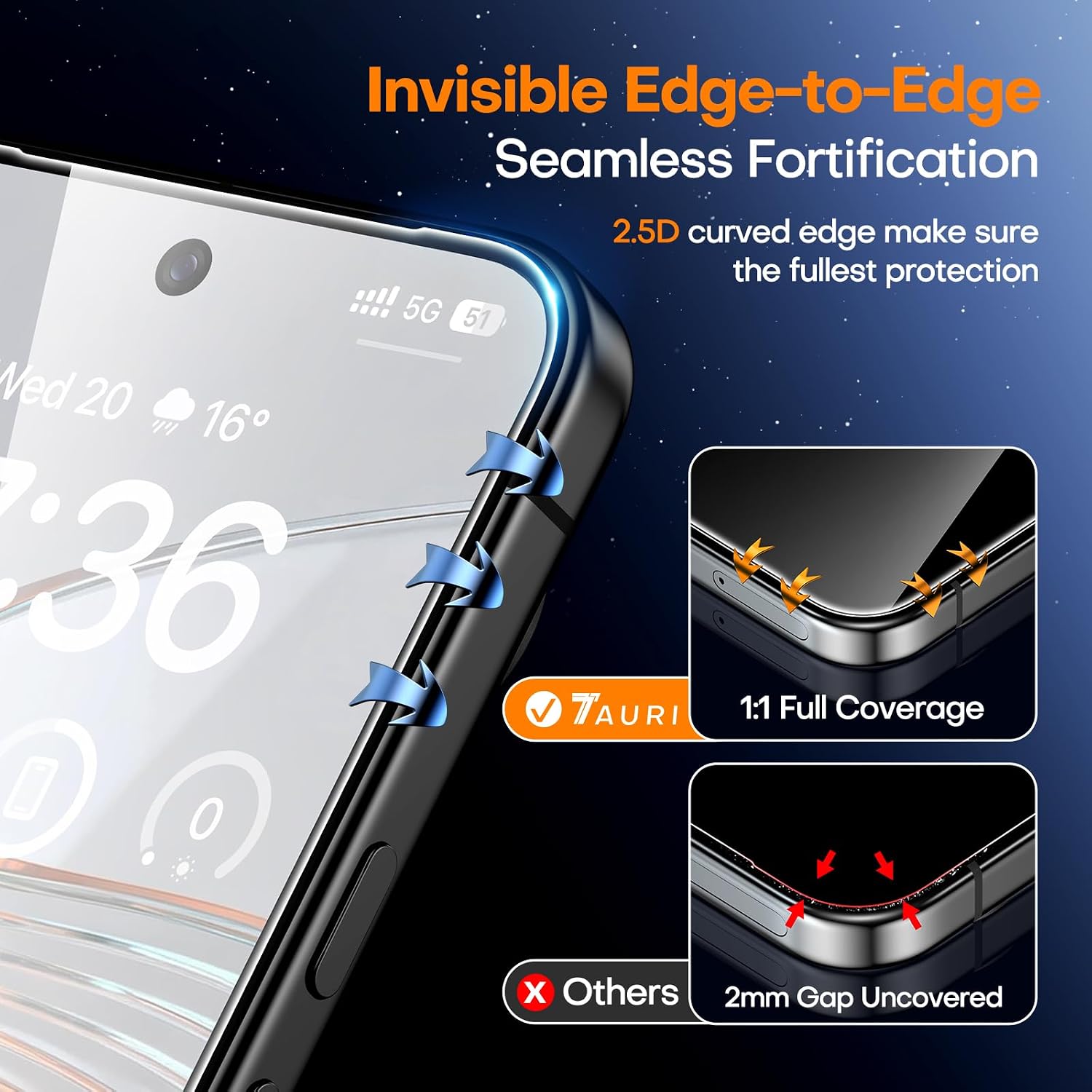 Detalle 2 de TAURI Privacy Screen Protector 2-Pack for Google Pixel 11 Pro XL, 9H Glass