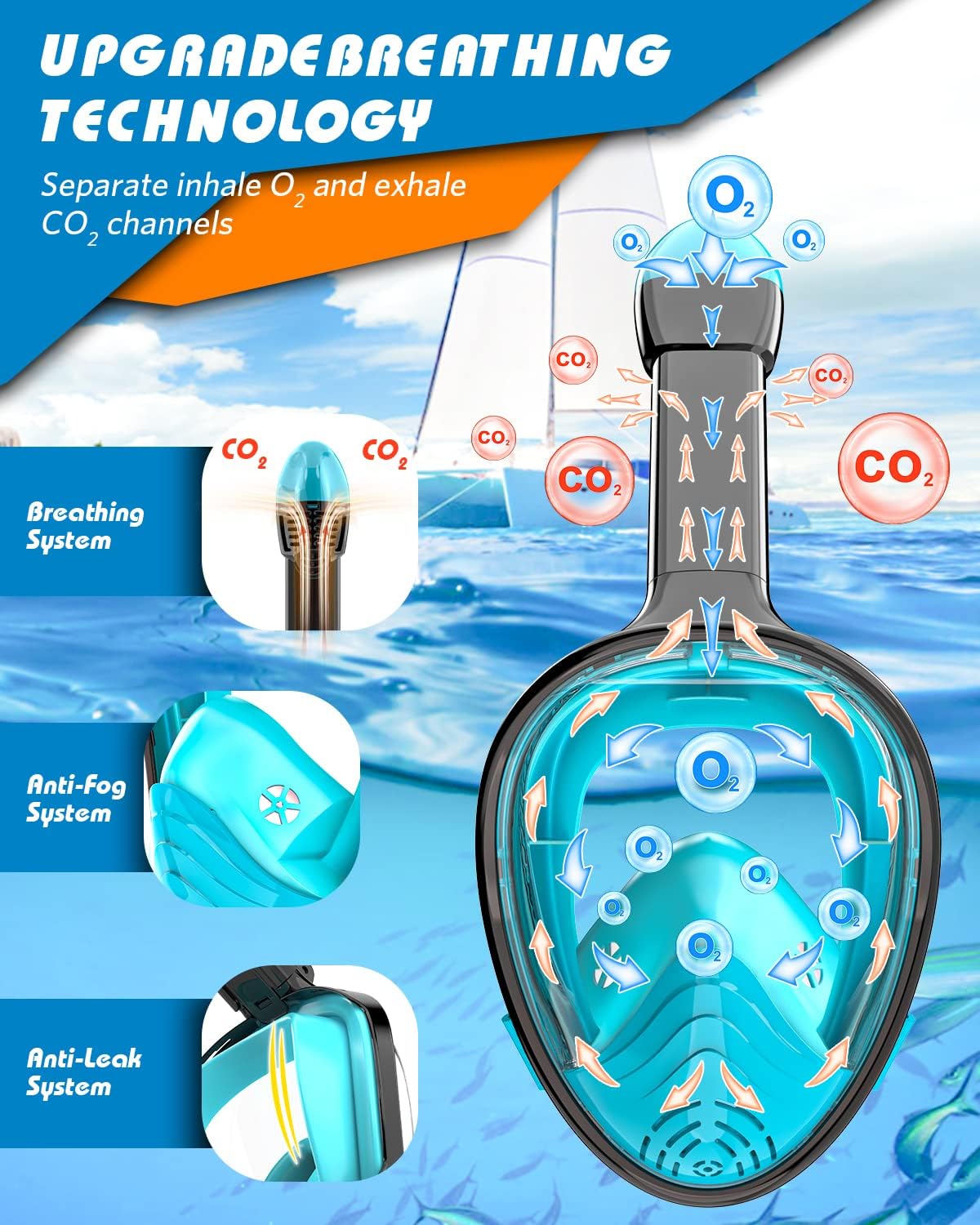 Thumbnail 6 de QingSong Full Face Snorkel Mask for Adults: 180° View, Anti-Fog & Anti-Leak with Camera Mount