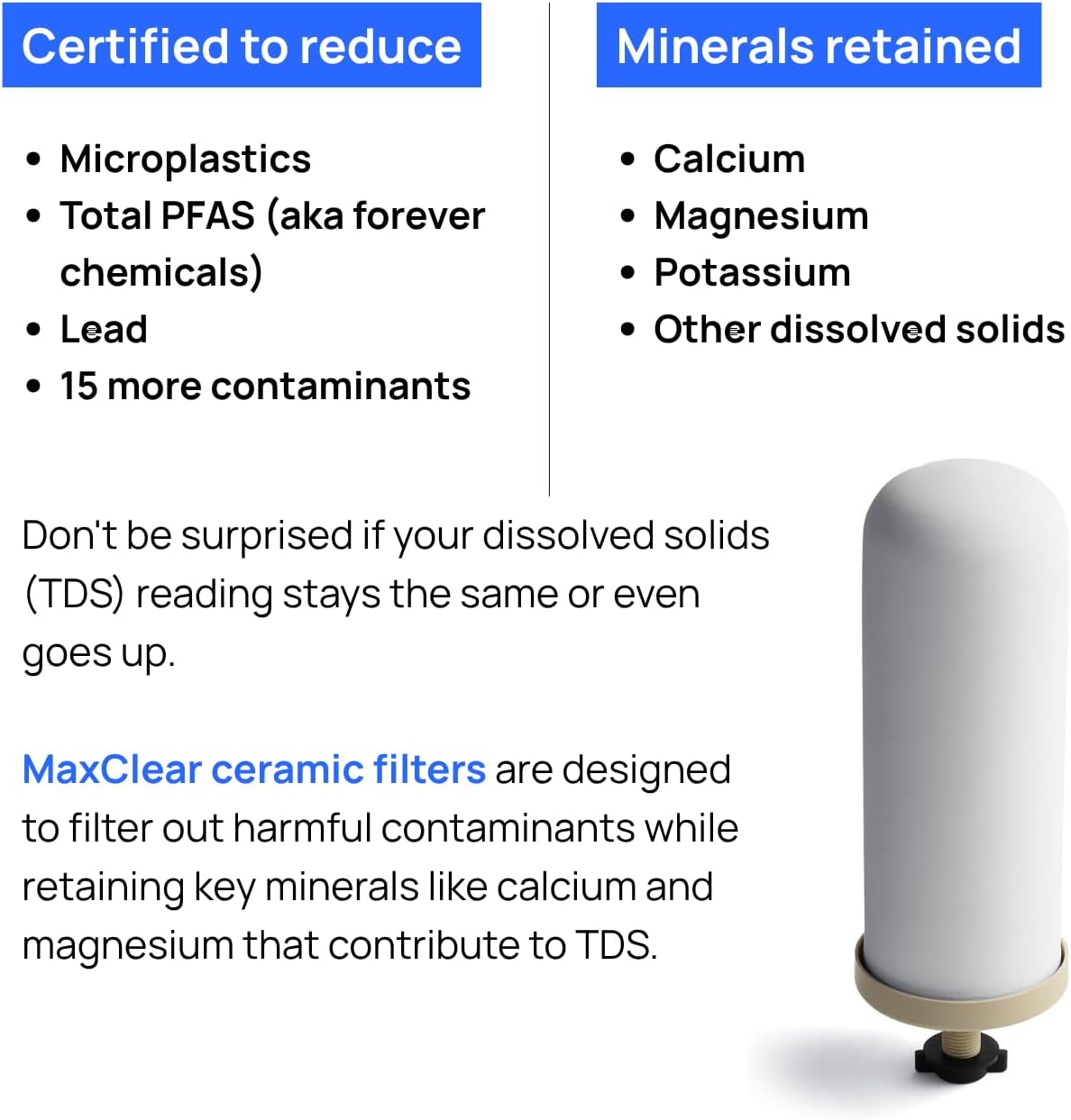 Detalle de Culligan MaxClear 7” Gravity Water Filter Replacement (2-Pack) for ProOne & Berkey Systems
