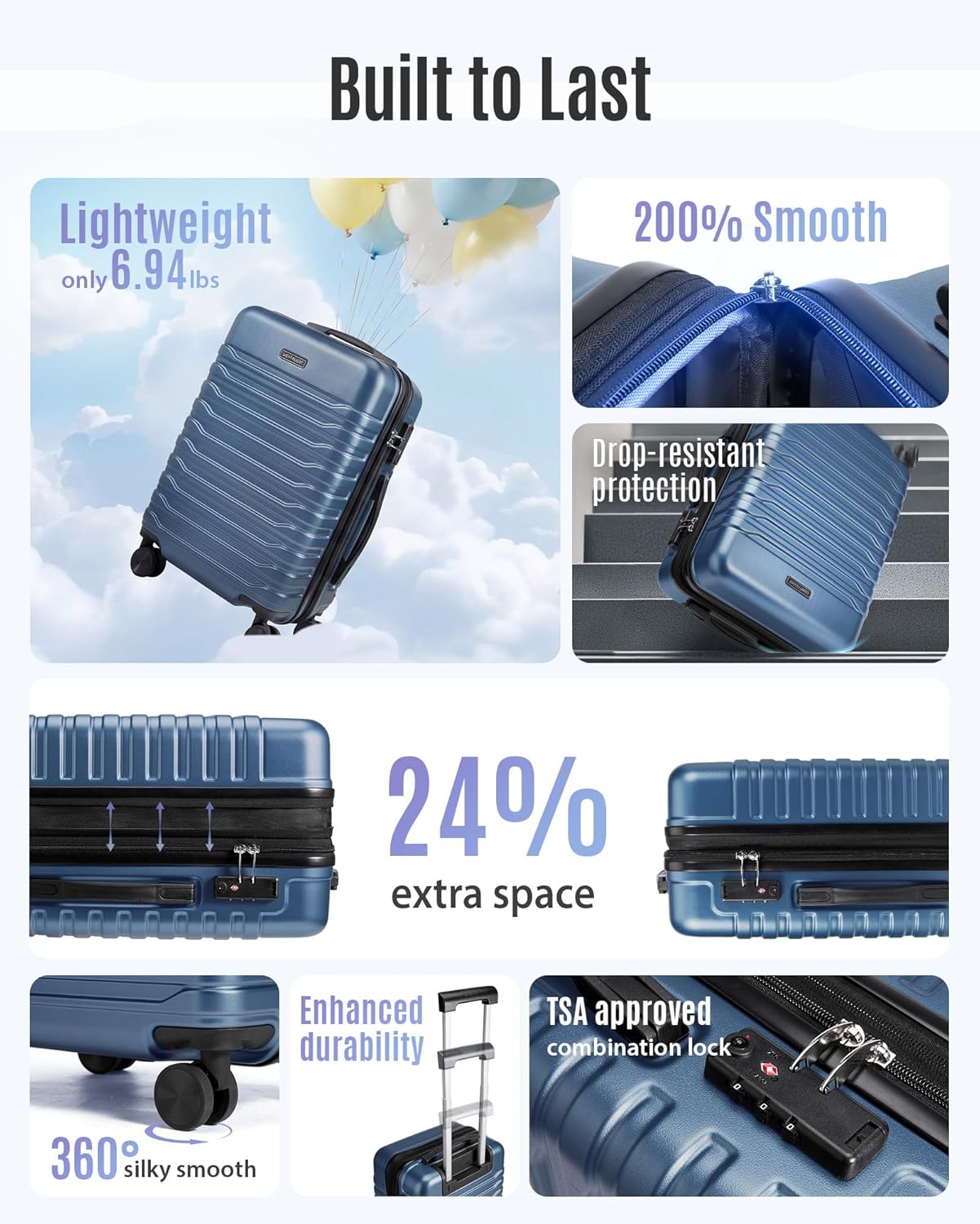 Detalle de LIGHT FLIGHT Expandable Carry On Luggage 22x14x9 – 20-Inch Lightweight ABS Case with TSA Lock