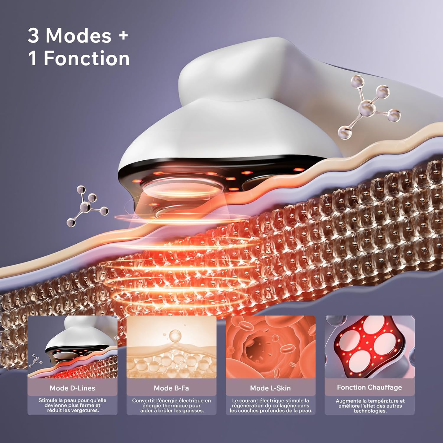 Thumbnail 1 de Oranmagic Masseur anti-cellulite minceur Vibra Pro avec chauffage doux et 4 têtes