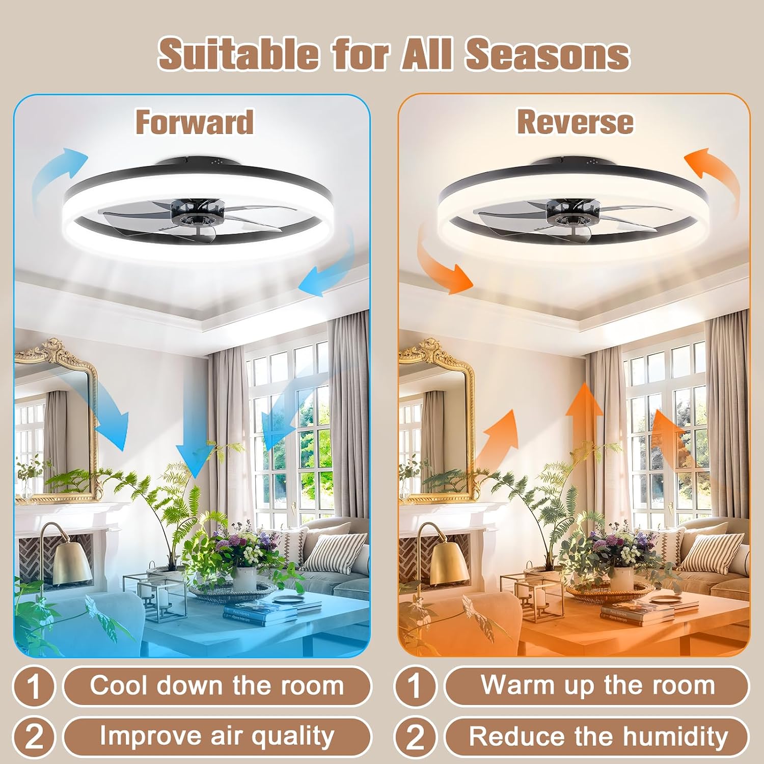 Detalle 2 de VOLISUN 8225C-600 Ceiling Fan with Light, 23.6-Inch Black Flush Mount, Dimmable LED
